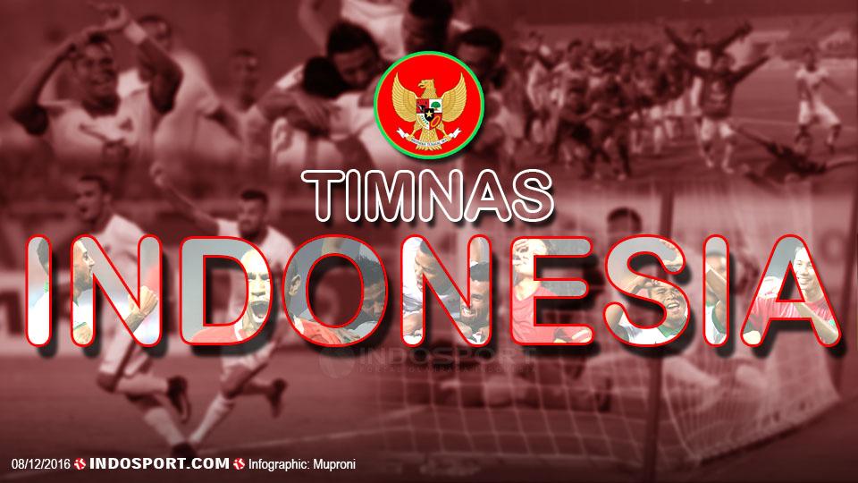 Timnas Indonesia. - INDOSPORT
